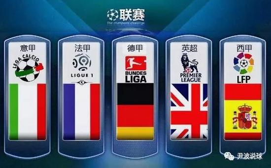 国球员逐梦